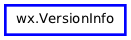 Inheritance diagram of VersionInfo