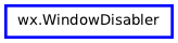 Inheritance diagram of WindowDisabler