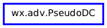 Inheritance diagram of PseudoDC