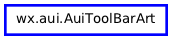 Inheritance diagram of AuiToolBarArt