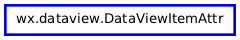 Inheritance diagram of DataViewItemAttr