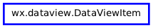 Inheritance diagram of DataViewItem