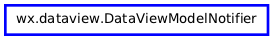 Inheritance diagram of DataViewModelNotifier