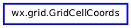 Inheritance diagram of GridCellCoords