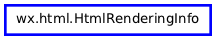 Inheritance diagram of HtmlRenderingInfo