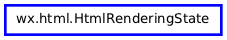 Inheritance diagram of HtmlRenderingState