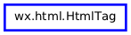 Inheritance diagram of HtmlTag