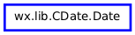 Inheritance diagram of Date