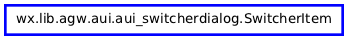 Inheritance diagram of SwitcherItem