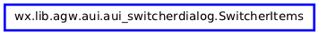 Inheritance diagram of SwitcherItems