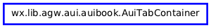 Inheritance diagram of AuiTabContainer