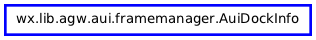 Inheritance diagram of AuiDockInfo