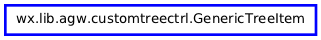 Inheritance diagram of GenericTreeItem