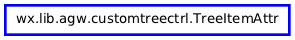 Inheritance diagram of TreeItemAttr