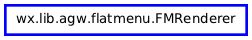 Inheritance diagram of FMRenderer