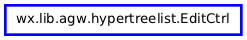 Inheritance diagram of EditCtrl