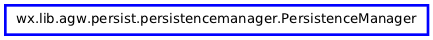 Inheritance diagram of PersistenceManager