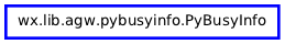 Inheritance diagram of PyBusyInfo