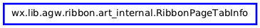 Inheritance diagram of RibbonPageTabInfo