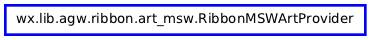 Inheritance diagram of RibbonMSWArtProvider