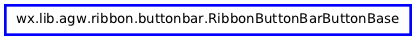 Inheritance diagram of RibbonButtonBarButtonBase