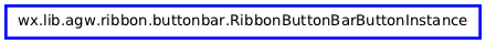 Inheritance diagram of RibbonButtonBarButtonInstance