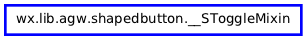 Inheritance diagram of __SToggleMixin