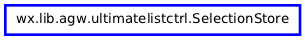 Inheritance diagram of SelectionStore