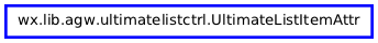 Inheritance diagram of UltimateListItemAttr