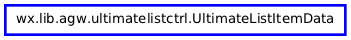 Inheritance diagram of UltimateListItemData