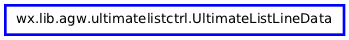 Inheritance diagram of UltimateListLineData