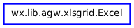 Inheritance diagram of Excel