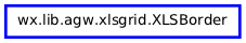 Inheritance diagram of XLSBorder