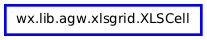 Inheritance diagram of XLSCell