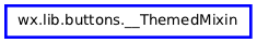 Inheritance diagram of __ThemedMixin