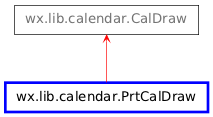 Inheritance diagram of PrtCalDraw