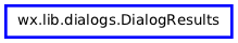 Inheritance diagram of DialogResults