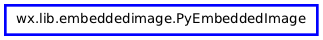 Inheritance diagram of PyEmbeddedImage