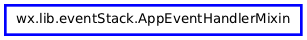 Inheritance diagram of AppEventHandlerMixin