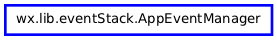 Inheritance diagram of AppEventManager