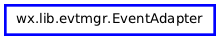 Inheritance diagram of EventAdapter