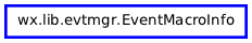 Inheritance diagram of EventMacroInfo