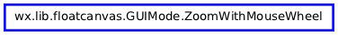 Inheritance diagram of ZoomWithMouseWheel