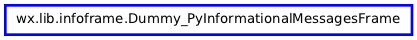 Inheritance diagram of Dummy_PyInformationalMessagesFrame