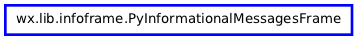 Inheritance diagram of PyInformationalMessagesFrame