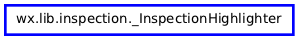 Inheritance diagram of _InspectionHighlighter