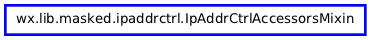 Inheritance diagram of IpAddrCtrlAccessorsMixin