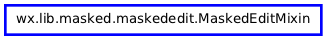 Inheritance diagram of MaskedEditMixin