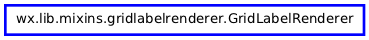 Inheritance diagram of GridLabelRenderer