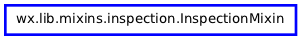 Inheritance diagram of InspectionMixin